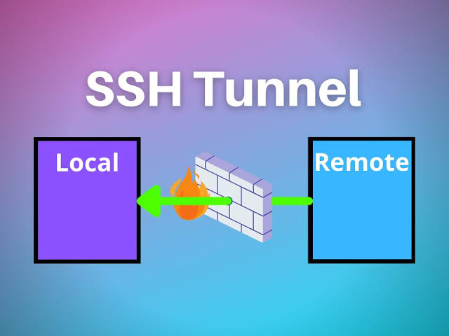 ssh tunnel